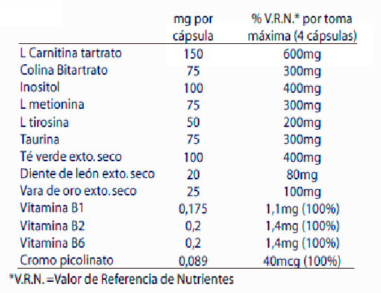 composicion-LIPOCARE.png